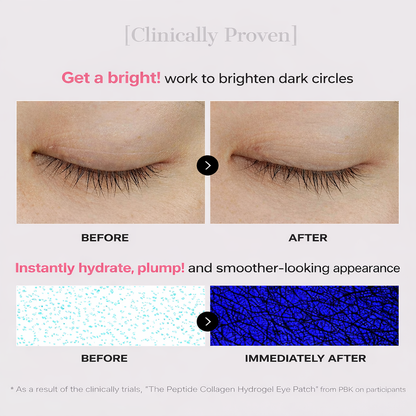 The Peptide Collagen Hydrogel Eye Patch